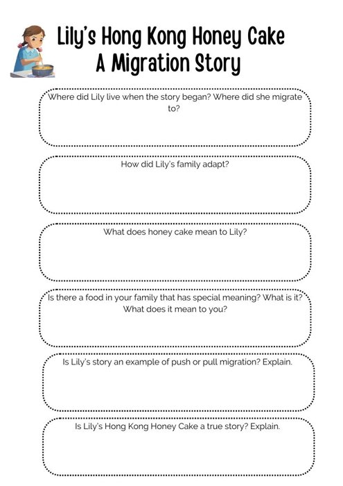 Reading Response Questions thumbnail